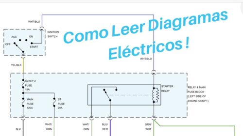 Cómo realizar una instalación eléctrica en AutoCAD de forma sencilla Ventajas de utilizar AutoCAD para la distribución eléctrica en el hogar: