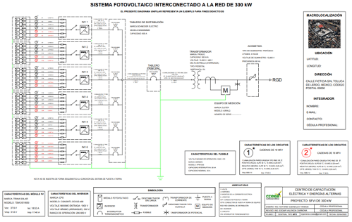 Cómo realizar una instalación eléctrica en AutoCAD de forma sencilla ¿Qué es la simbología eléctrica en AutoCAD?