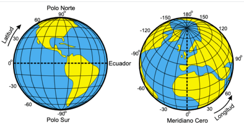 Aprende a georreferenciar en AutoCAD: paso a paso Pasos para georreferenciar un plano en AutoCAD
