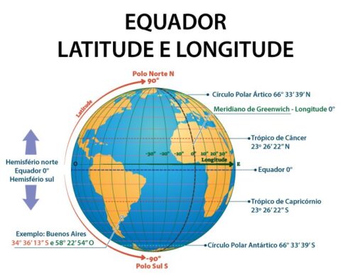 Aprende a georreferenciar en AutoCAD: paso a paso Aprende a georreferenciar en AutoCAD: paso a paso