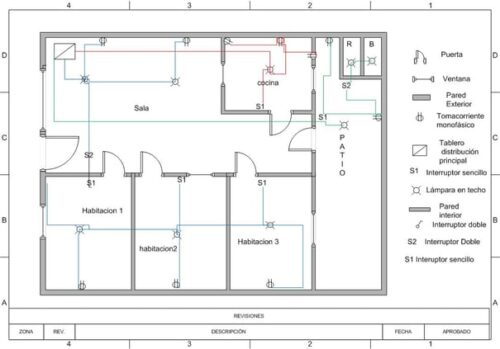 Maximiza tu eficiencia con AutoCAD Electrical para diseño eléctrico